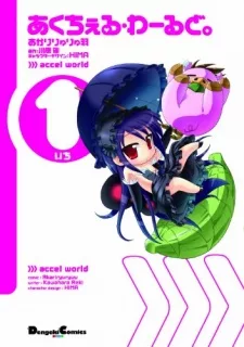 Accel World: Acchel World. English Dubbed poster