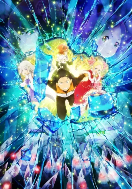 ReZero kara Hajimeru Isekai Seikatsu 2nd Season Part